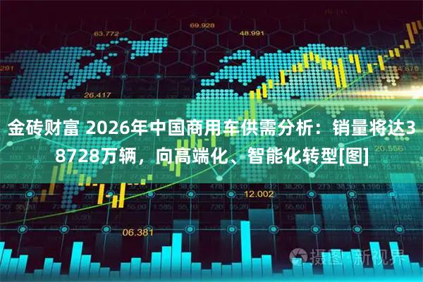 金砖财富 2026年中国商用车供需分析：销量将达38728万辆，向高端化、智能化转型[图]