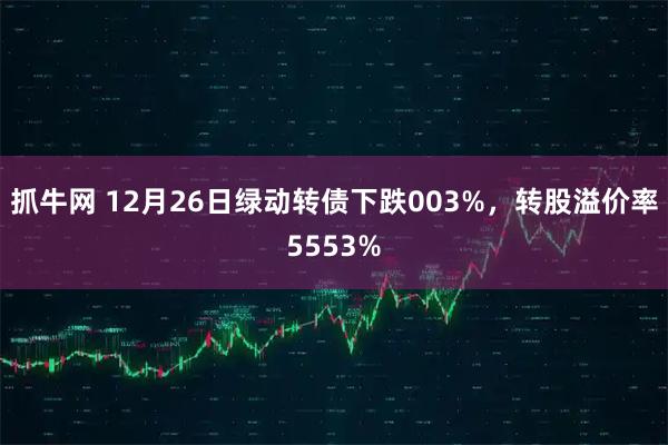抓牛网 12月26日绿动转债下跌003%，转股溢价率5553%